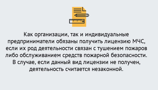 Почему нужно обратиться к нам? Тимашёвск Лицензия МЧС в Тимашёвск