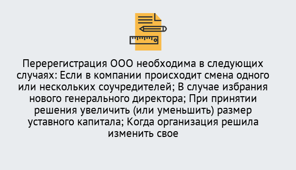 Почему нужно обратиться к нам? Тимашёвск Перерегистрация ООО: особенности, документы, сроки...  в Тимашёвск