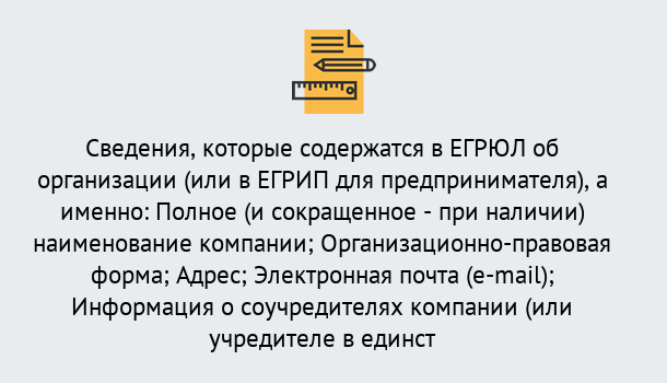 Почему нужно обратиться к нам? Тимашёвск Внесение изменений в ЕГРЮЛ 2019 в Тимашёвск